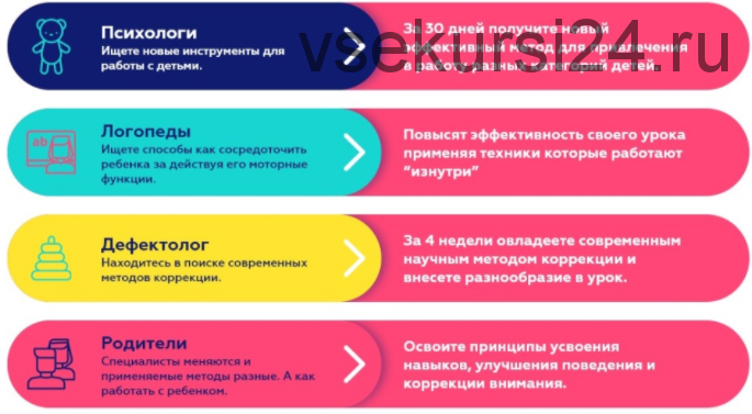 [brainstimul.net] НЕЙРОПСИХОЛОГИЯ. Мозжечковая стимуляция BrainStimul [Катерина Стрий]