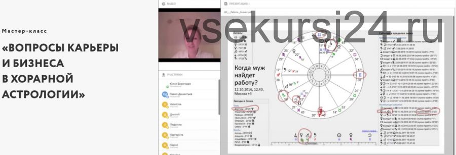 Мастер-класс Вопросы карьеры и бизнеса в хорарной астрологии (Юлия Береговая)