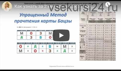 Новый Расширенный и Углубленный Мастер Класс (Видео+pdf) по Сфере Деятельности (Оксана Сахранова)