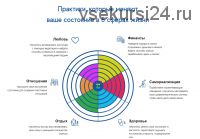 [Нейрософия] Нейромедитация практика. Самостоятельное обучение (Евгений Седых)