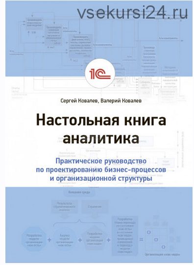 Настольная книга аналитика. Практическое руководство по проектированию бизнес-процессов и организационной структуры ( Сергей Ковалев, Валерий Ковалев)