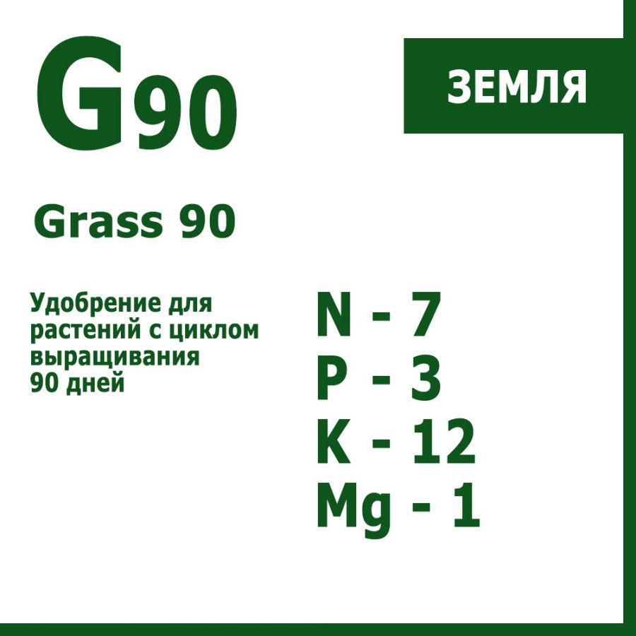 Grass90, 250 мл