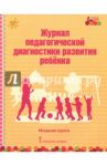 Журнал педагогической диагностики развития ребёнка. Младшая группа. ФГОС ДО
