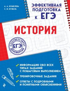 История - Кужель Сергей Игоревич, Кошелева Анна Александровна