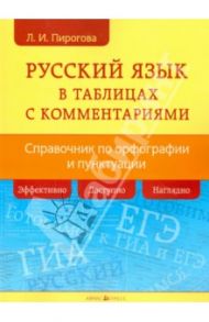 Русский язык в таблицах / Пирогова Людмила Ивановна
