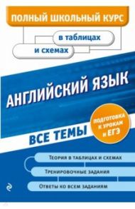 Английский язык / Ильченко Валерия Витальевна