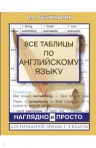 Все таблицы по английскому языку для начальной школы. 1-4 классы / Державина Виктория Александровна