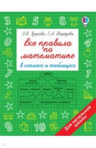 Все правила по математике в схемах и таблицах. Для начальной школы / Узорова Ольга Васильевна, Нефедова Елена Алексеевна