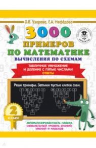 Математика. 2 класс. Вычисления по схемам. Табличное умножение и деление с пятью числами / Узорова Ольга Васильевна, Нефёдова Елена Алексеевна