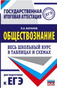 ЕГЭ. Обществознание. Весь школьный курс в таблицах и схемах для подготовки к ЕГЭ / Баранов Петр Анатольевич