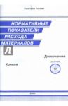 Нормативные показатели расхода материалов. Дополнения к сборнику 12. Кровля