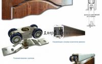 Раздвижная система одностворчатая 2 м комплект