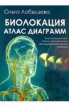 Биолокация. Атлас диаграмм. Биолокационный метод определения не медикаментозного лечения / Лобышева О. А.