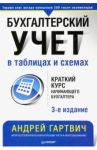 Бухгалтерский учет в таблицах и схемах / Гартвич Андрей Витальевич