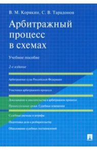 Арбитражный процесс в схемах. Учебное пособие / Корякин Виктор Михайлович, Тарадонов Сергей Валерьевич