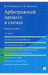 Арбитражный процесс в схемах. Учебное пособие / Корякин Виктор Михайлович, Тарадонов Сергей Валерьевич