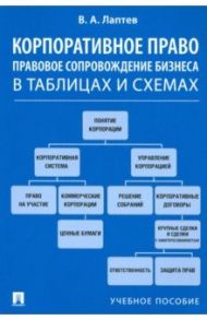 Корпоративное право. Правовое сопровождение бизнеса в таблицах и схемах. Учебное пособие / Лаптев Василий Андреевич