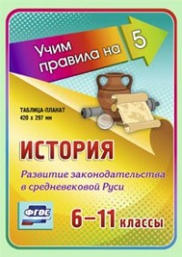 История. Развитие законодательства в Средневековой Руси. 6-11 классы: Таблица-плакат 420х297