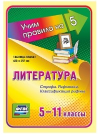 Литература. Строфа. Рифмовка. Классификация рифмы. 5-11 классы