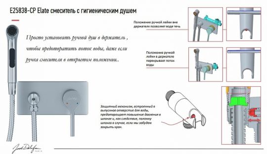 Гигиенический душ со смесителем Jacob Delafon Elate E25838-CP ФОТО