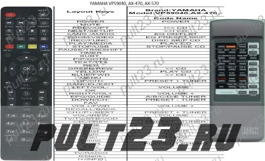 YAMAHA VP59040, AX-470, AX-570