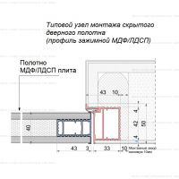 Типовой монтажный узел полотно 40 мм зажимной профиль, панели  ЛМДФ или ЛДСП