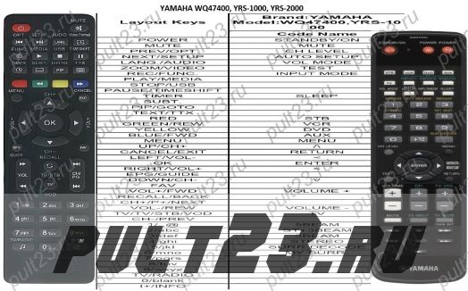 YAMAHA WQ47400, YRS-1000, YRS-2000
