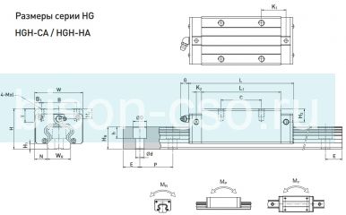 Блок Hiwin HGH25HAZAC (Тайвань)