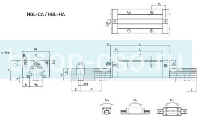 Блок Hiwin HGL25CAZAH (Тайвань)