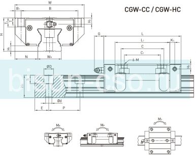 Блок Hiwin CGW25CCZAH (Тайвань) Блок Hiwin CGW25CCZAH (Тайвань)