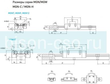 Блок Hiwin MGN7HZ0HM (Тайвань)