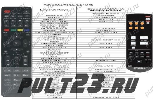 YAMAHA RAX15, WF67620, AX-397, AX-497