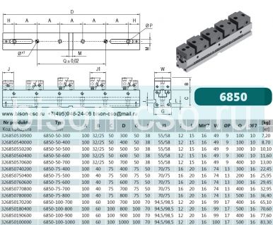 Прецизионные тиски 6850-75-700 Bison-Bial Польша модульная система зажима Прецизионные тиски 6850-75-700 Bison-Bial Польша модульная система зажима