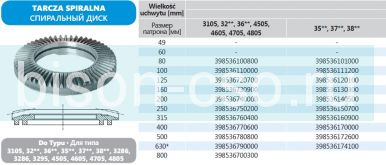 Спиральный диск TZ-3500;3700-315мм для стального токарного патрона Bison Польша