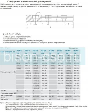 Рельс Hiwin MGNR12RH