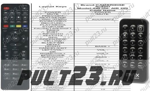 CAMBRIDGE AUDIO AIR100, AIR 200
