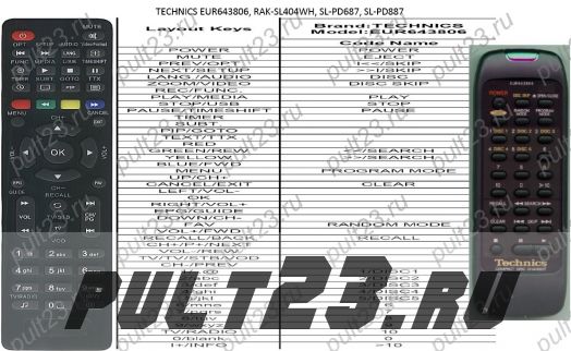 TECHNICS EUR643806, RAK-SL404WH, SL-PD687, SL-PD887