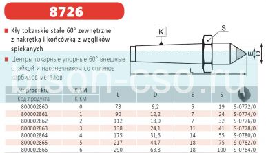 Центр упорный Bison-Bial Польша тип 8726-2 КМ2 с отжимной гайкой и наконечником ВК
