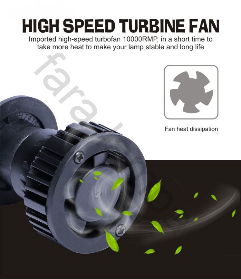 Светодиодная лампа для авто серия X1 цоколь HB4 9006