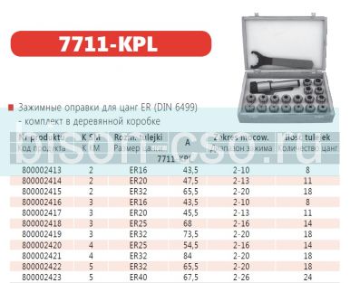 Цанговый патрон Bison-Bial Польша 7711-3AEM-ER20 KPL кон. М3 с набором цанг