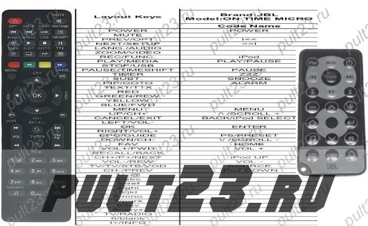 JBL ONE TIME MICRO, ONE TIME 200iD