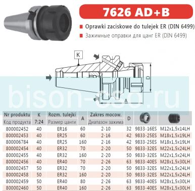 Цанговый патрон Bison-Bial Польша 7626-40-25-60 KWN  кон. 40 AD+B ER25