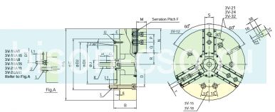 Патрон токарный 3-х кулачковый Autogrip 3V-18A11 герметичный для вертикальных станков