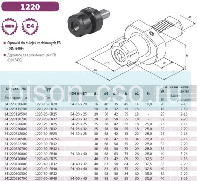 Державка VDI E4 1220-25-ER32 Bison-Bial для цанг ER по DIN 6499