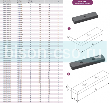 Планка фиксирующая для резцедержателя VDI Bison-Bial 1124-50L