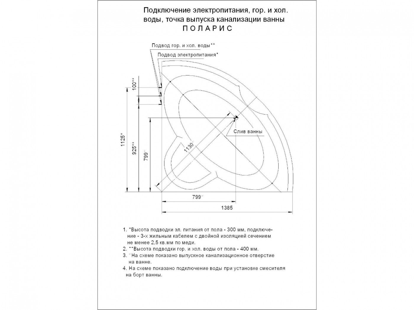 Акриловая ванна Акватек Поларис-1 140х140 схема 5