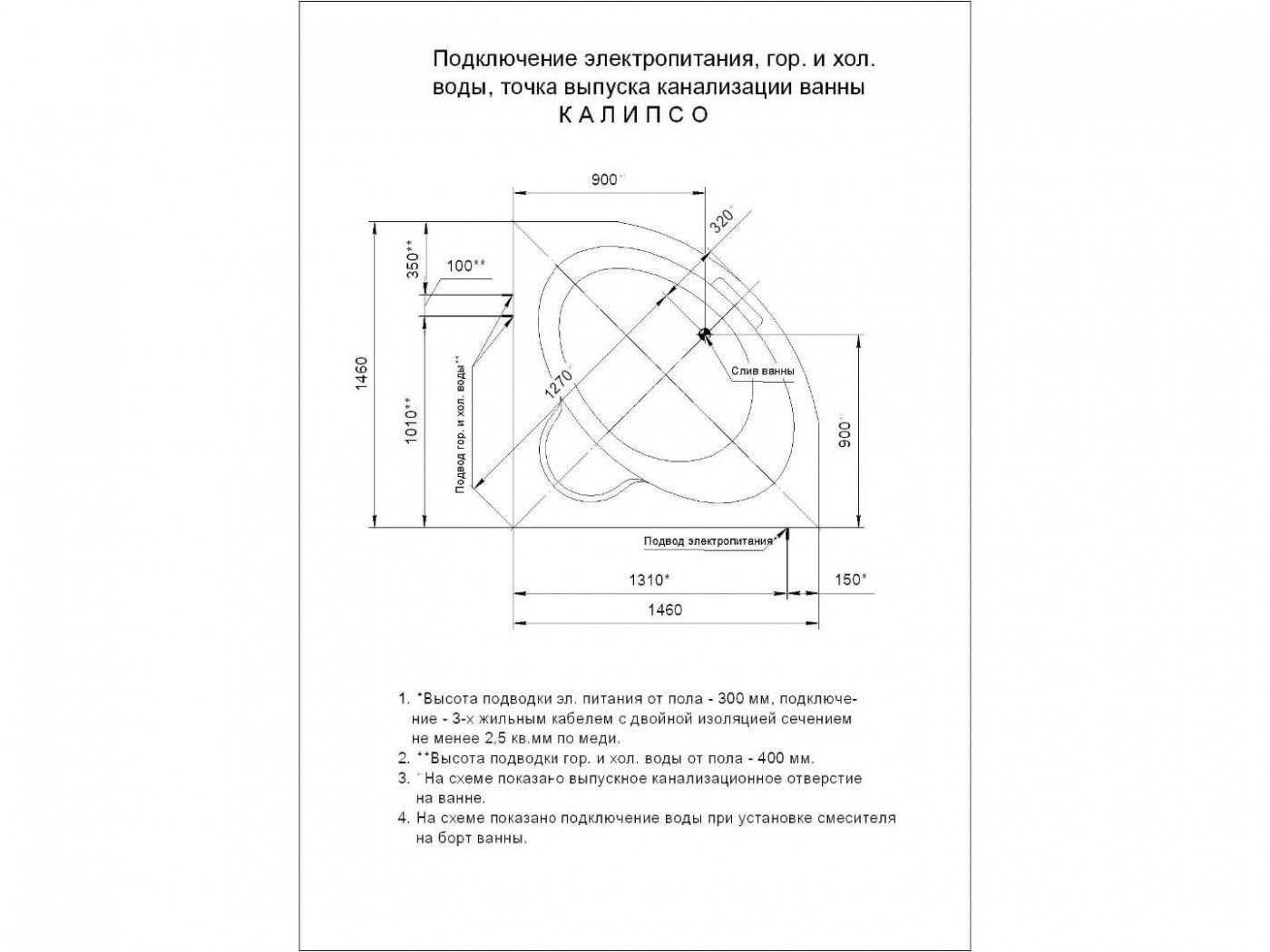 Полукруглая акриловая ванна Акватек Калипсо с каркасом 146х146 схема 5