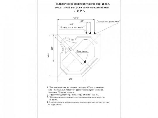 Каркасная пятиугольная ванна Акватек Лира 148х148 схема 5