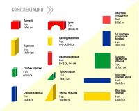 Конструктор детский СТРОИТЕЛЬ напольный 78 элементов
