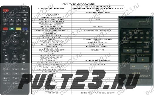 AKAI RC-80, CD-A7, CD-M88